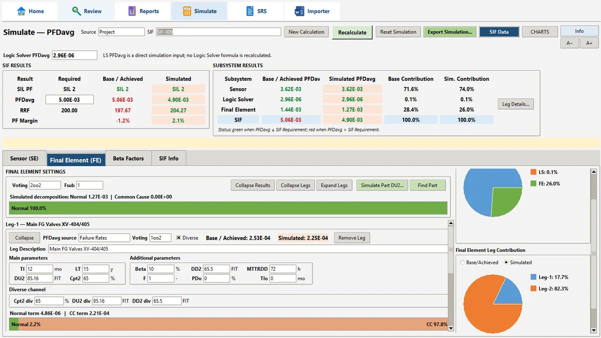 SILcet Review PFDavg simulation module